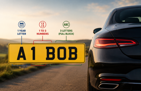 Prefix Number Plates Explained: How to Read Them, What They Cost and Why They're the Easiest Route to Your Initials